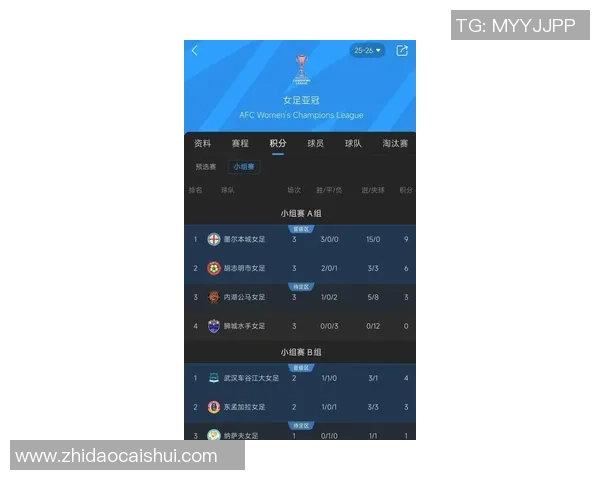 武汉排球队在世界杯预选赛中以80分稳居积分榜首位展现强劲实力